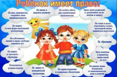 Звоните! Вам ответят! Всероссийский день правовой помощи детям 18.11.2022